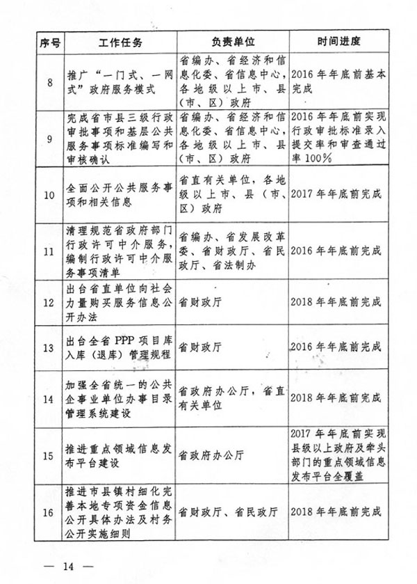 2024新奧開碼結(jié)果,機(jī)制評(píng)估方案_GIG23.765活力版