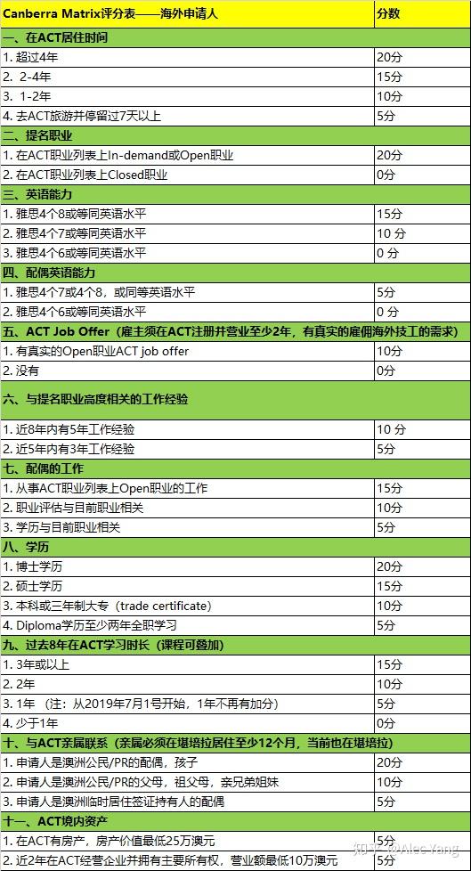 2024新澳歷史開(kāi)獎(jiǎng)記錄,新澳,統(tǒng)計(jì)數(shù)據(jù)詳解說(shuō)明_OPX27.372旅行者版