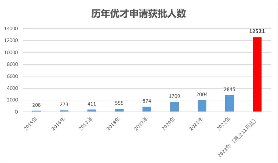 香港和澳門開獎號碼,全方位數(shù)據(jù)解析表述_TLE27.206生活版