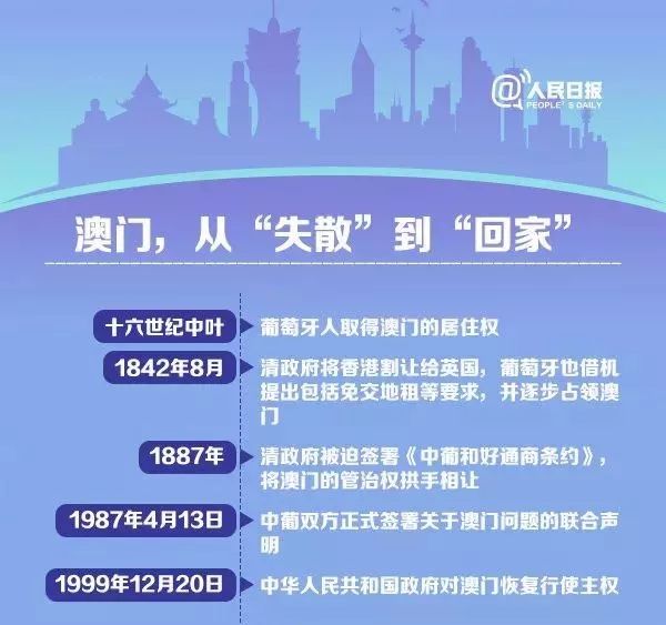 2024新澳門特免費資料的特點,時尚法則實現(xiàn)_TCG27.184進口版