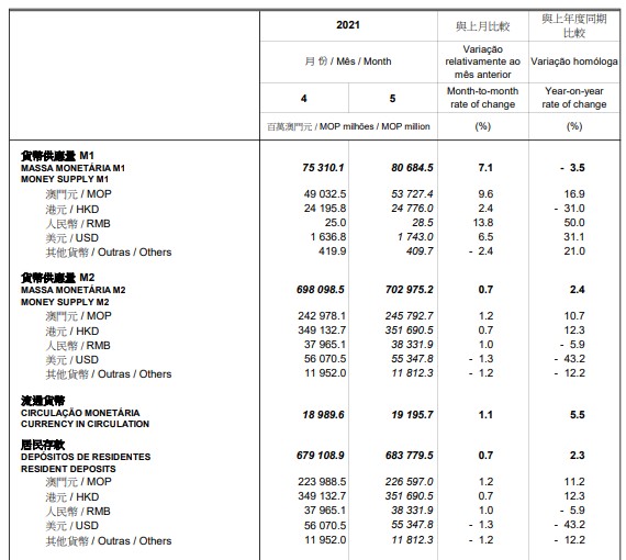 澳門一碼一碼100準(zhǔn)確資料,精準(zhǔn)分析實(shí)踐_GUL27.964云端版