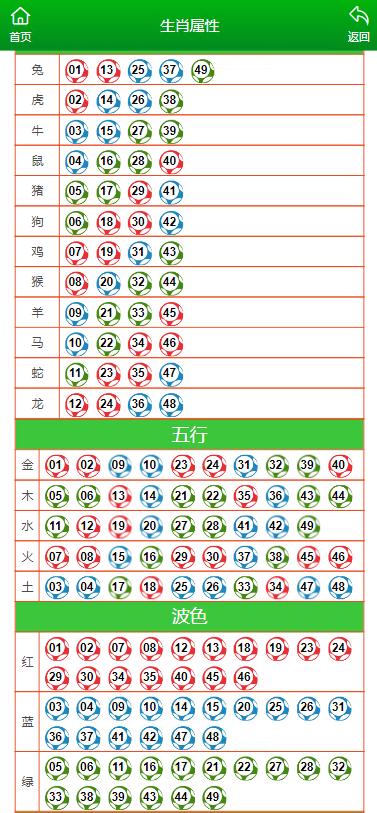 澳門馬會精準(zhǔn)資料免費(fèi)網(wǎng)站,動態(tài)解讀分析_LFM10.378文化版