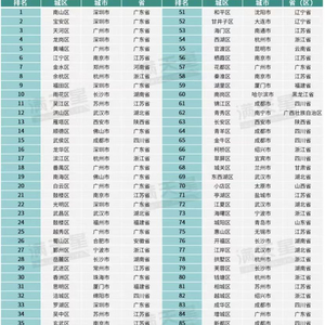 澳門狀元紅一肖一特,機(jī)制評估方案_EVT10.195高效版