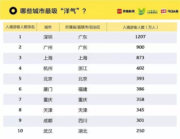 澳門開獎記錄開獎結(jié)果2024,專業(yè)數(shù)據(jù)點明方法_SSR10.341安全版