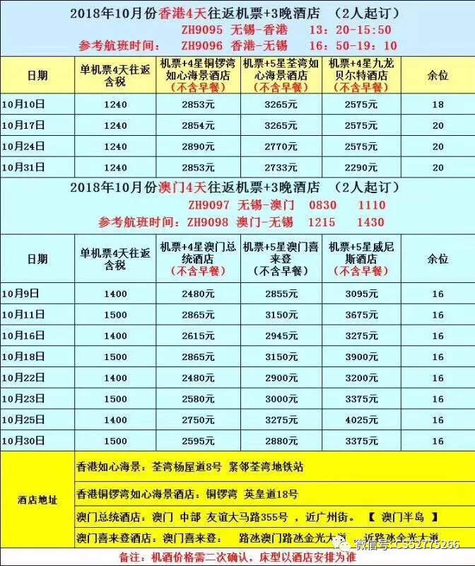工程廠房燈具 第319頁