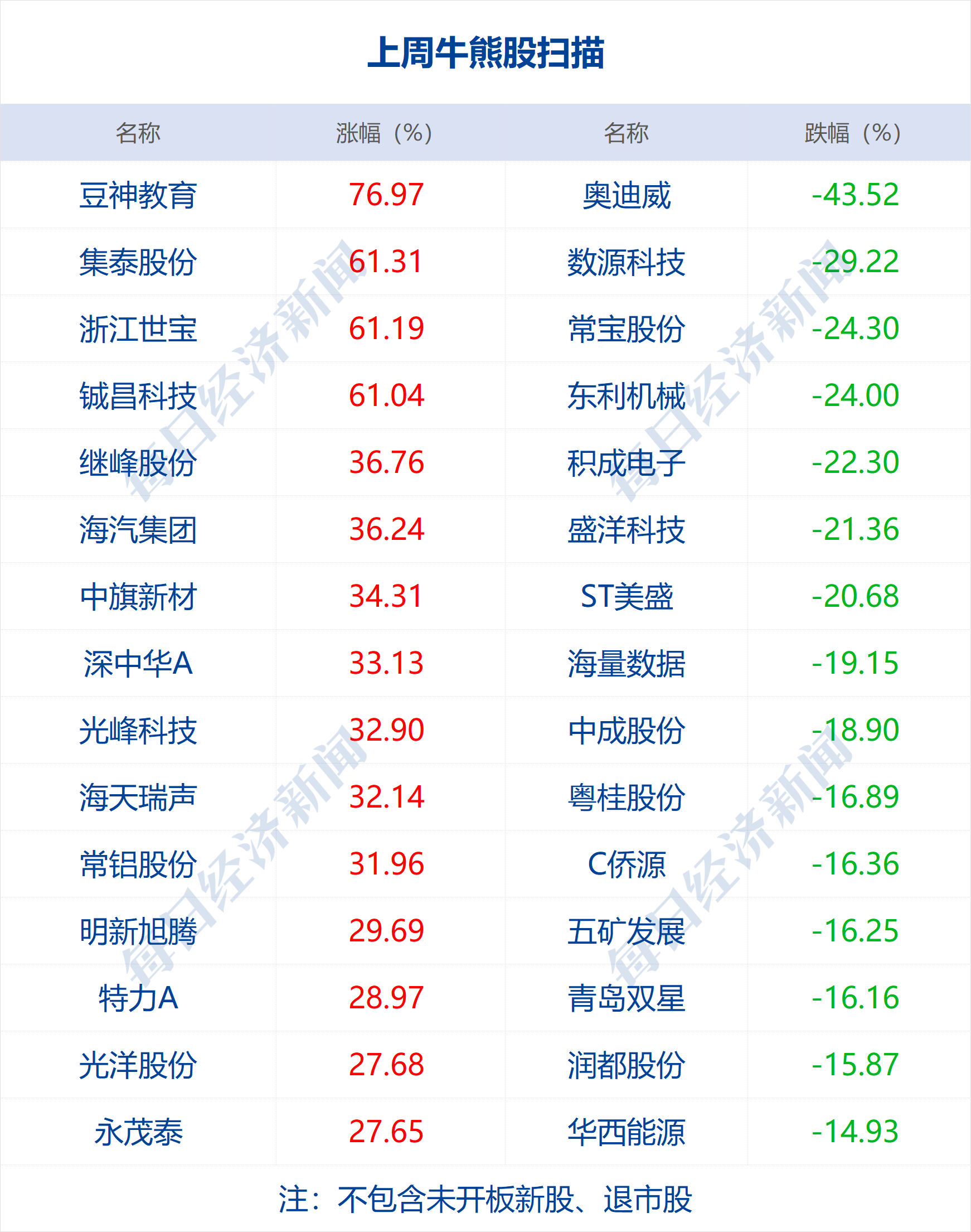 2024澳門今期開獎結果,穩(wěn)固執(zhí)行方案計劃_AKB47.102原創(chuàng)版
