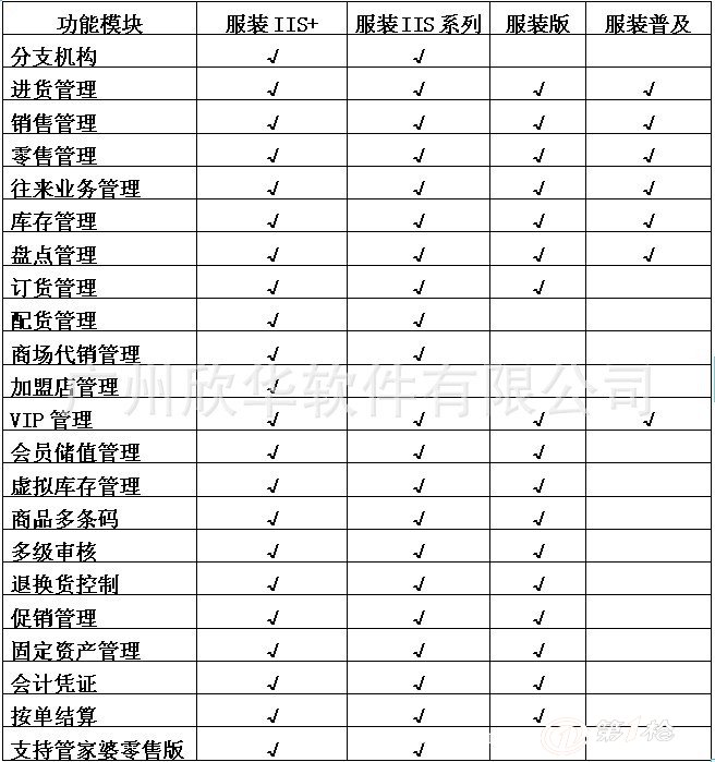 管家婆一肖一碼中100%命中,完善實(shí)施計(jì)劃_PFP47.778嚴(yán)選版