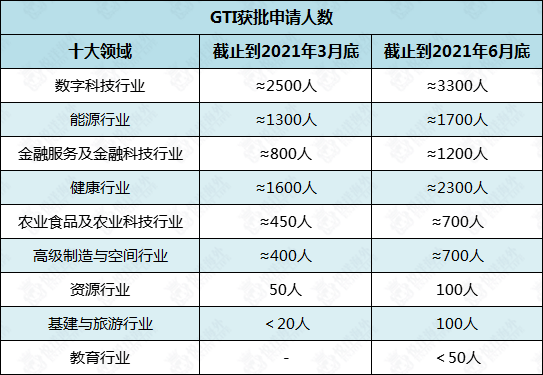 LED光源 第311頁