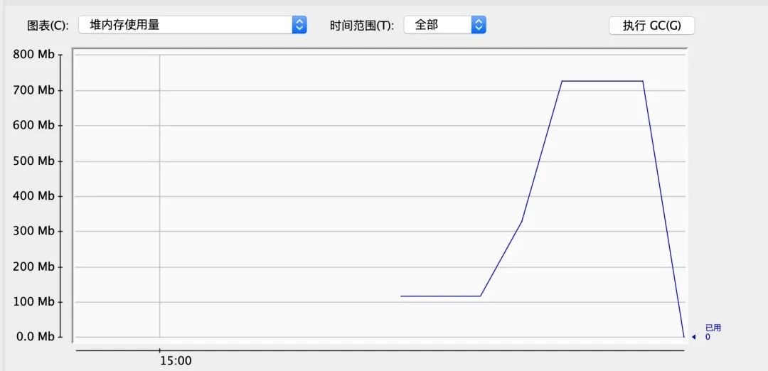 今晚9點(diǎn)30開(kāi)鼠,實(shí)時(shí)數(shù)據(jù)分析_ZGX85.208中級(jí)版