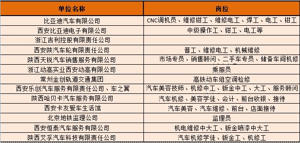 汽修老師招聘最新動(dòng)態(tài)，探討與觀點(diǎn)闡述