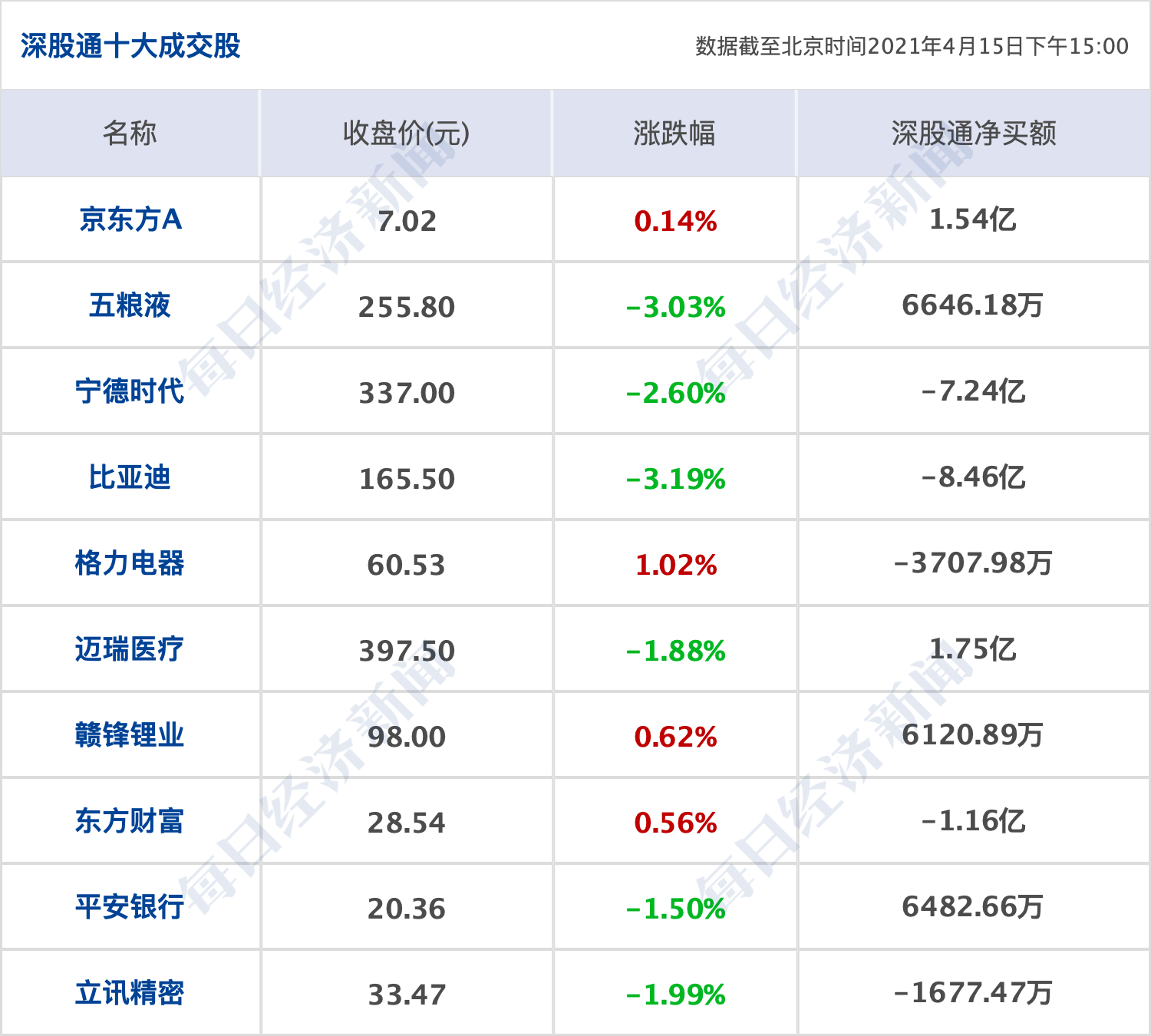 2024新奧歷史開獎記錄彩票吧,可靠執(zhí)行操作方式_IIC47.241探索版