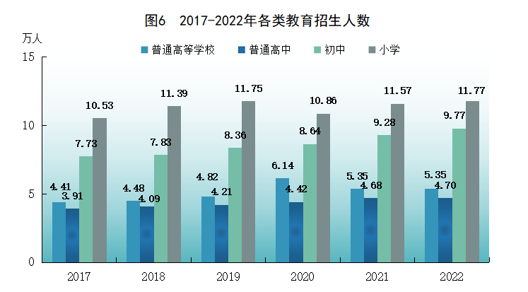 工程廠房燈具 第303頁(yè)