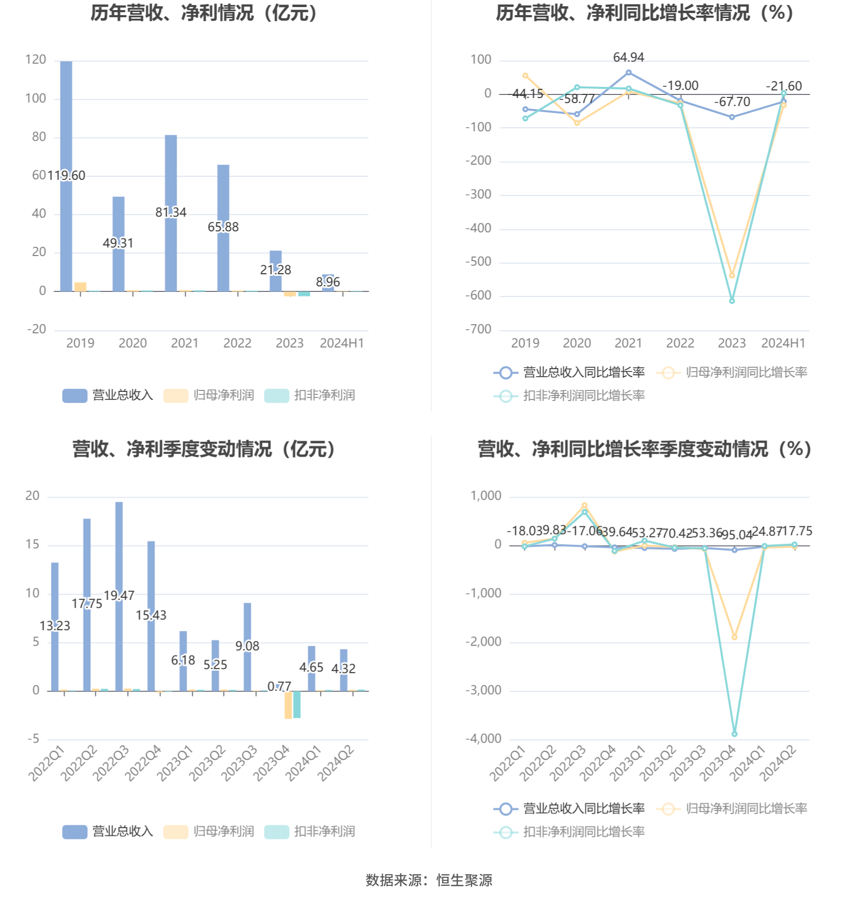 濠江精準(zhǔn)資料大全免費(fèi),環(huán)保指標(biāo)_OEJ83.639專門(mén)版