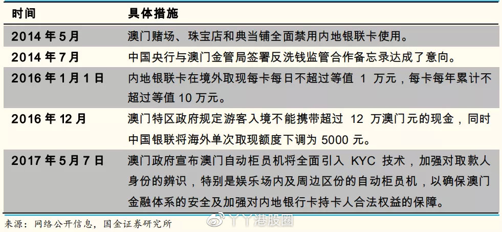 新澳門內(nèi)部資料與內(nèi)部資料的優(yōu)勢,科學分析嚴謹解釋_AVR85.129深度版