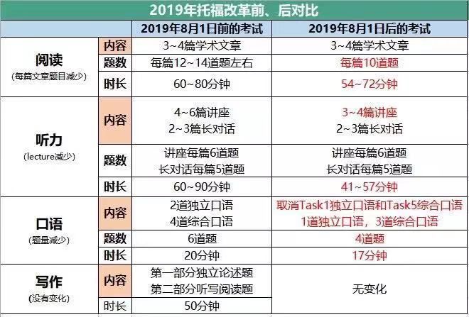 2024澳門(mén)特馬最準(zhǔn)網(wǎng)站,時(shí)代變革評(píng)估_XUL47.894收藏版