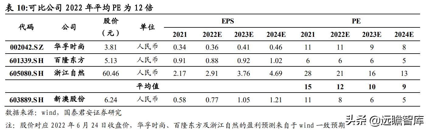 工程廠房燈具 第301頁(yè)