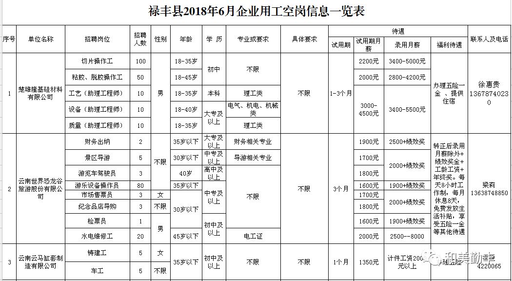 豐鎮(zhèn)最新招聘信息，家的溫馨故事與求職者的新起點(diǎn)
