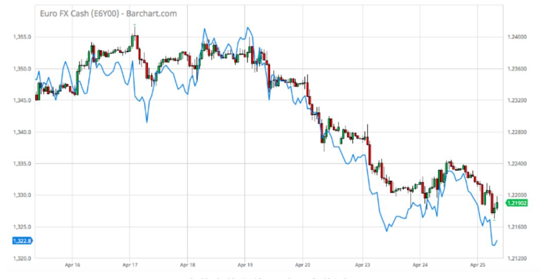 黃金投資現(xiàn)狀與未來(lái)展望，最新金價(jià)走勢(shì)圖及分析