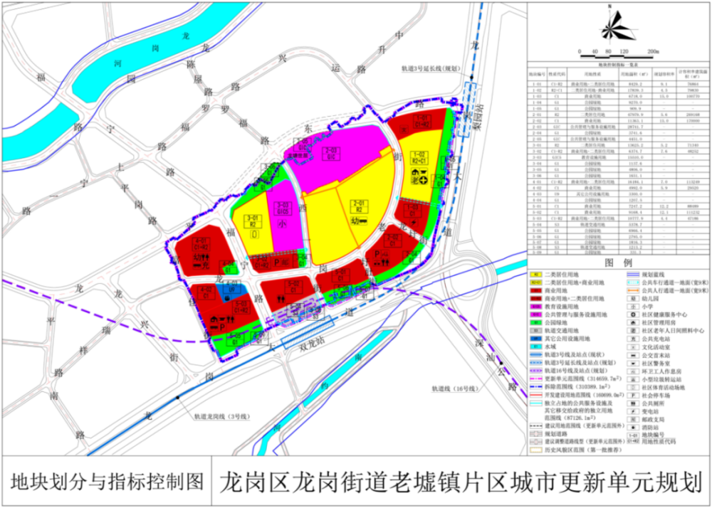 LED光源 第286頁