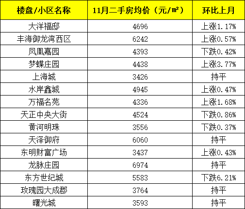 2024年新澳門(mén)今晚開(kāi)獎(jiǎng)結(jié)果開(kāi)獎(jiǎng)記錄,實(shí)際確鑿數(shù)據(jù)解析統(tǒng)計(jì)_BFH83.555共享版