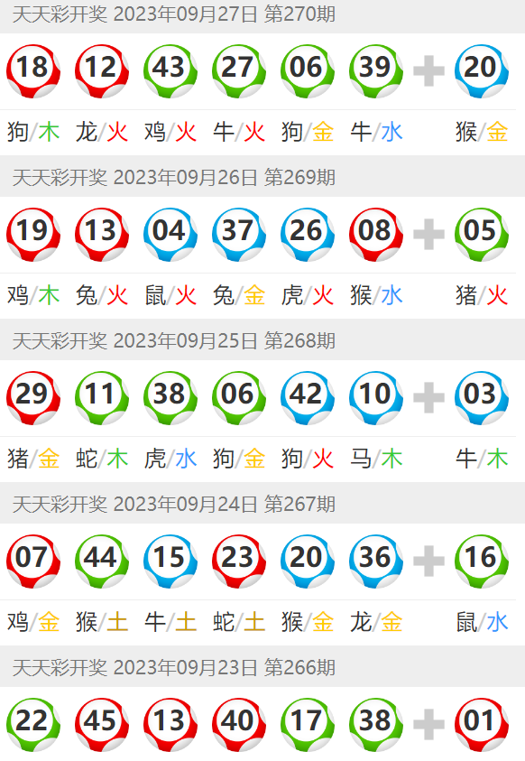 澳門(mén)六開(kāi)彩天天開(kāi)獎(jiǎng)結(jié)果生肖卡,實(shí)地?cái)?shù)據(jù)評(píng)估分析_KJQ9.207可靠版