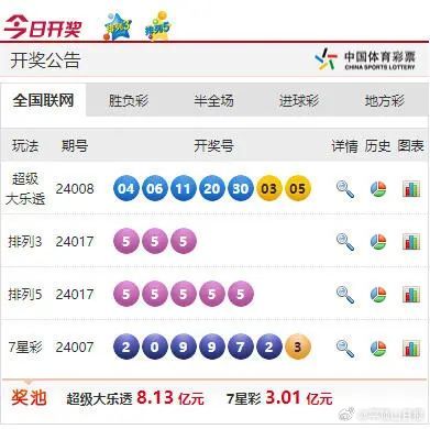 2024澳門(mén)6合和彩官方網(wǎng)站,時(shí)尚法則實(shí)現(xiàn)_YTI83.634收藏版