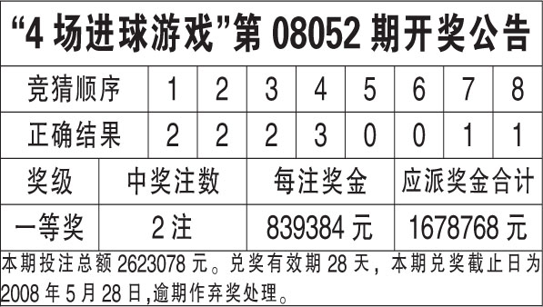 澳門(mén)六合大全資料,比較評(píng)價(jià)_WSI58.851強(qiáng)勁版