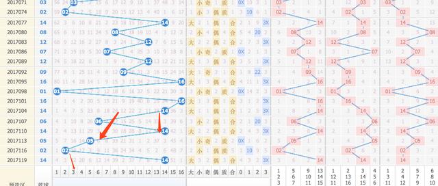 新三碼必中一澳門今晚開獎,實時分析處理_KHM9.305電影版