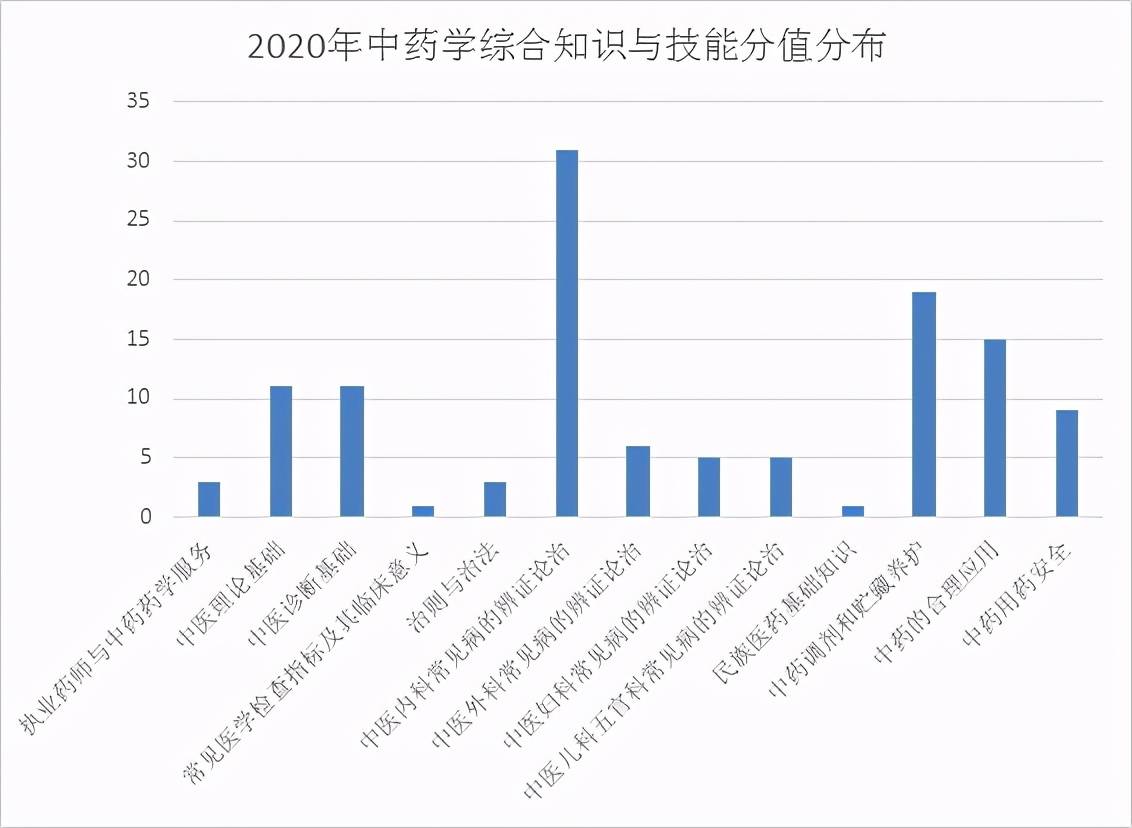 LED光源 第278頁(yè)