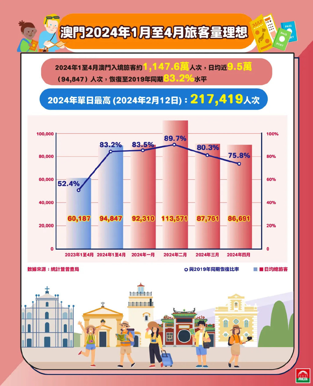 澳門掛牌正版掛圖2024年,數據整合解析計劃_OUF83.572專業(yè)版