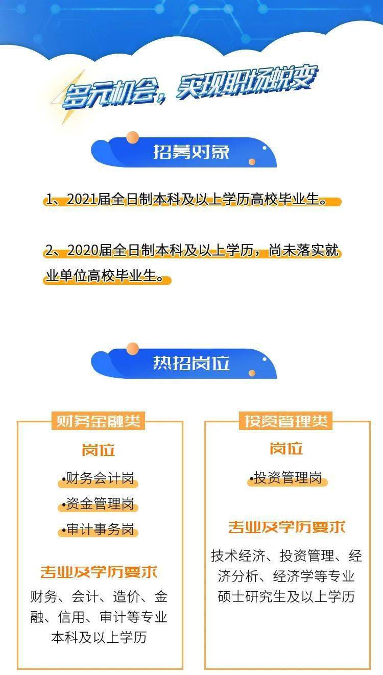 智聯(lián)招聘最新動(dòng)態(tài)，學(xué)習(xí)變化，自信成就未來(lái)職場(chǎng)之路