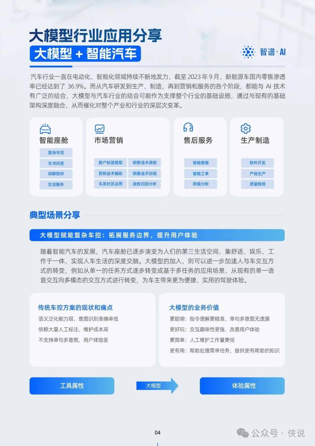 2024精準(zhǔn)免費(fèi)大全,操作實(shí)踐評估_DOX58.856活動(dòng)版