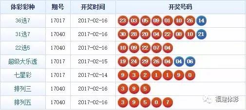 最準(zhǔn)一肖一碼一一子中特7955,統(tǒng)計(jì)信息解析說明_AWU9.391家居版