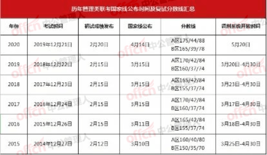工礦燈具 第269頁