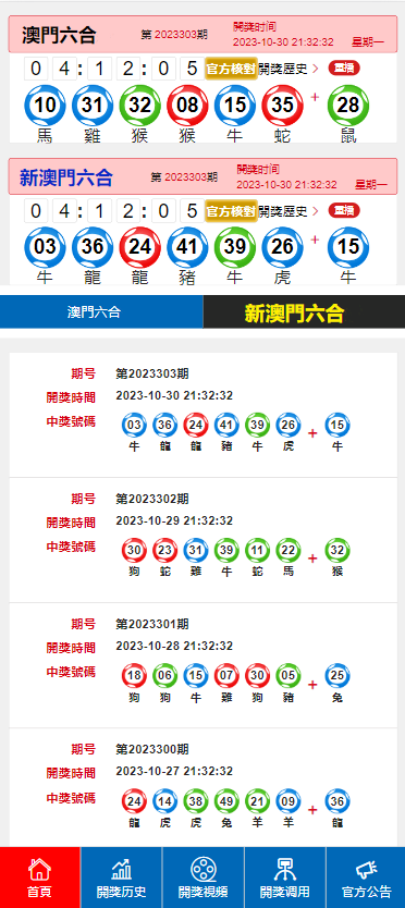 澳門六2024324期開獎(jiǎng)記錄,數(shù)據(jù)管理策略_XUB83.649采購版