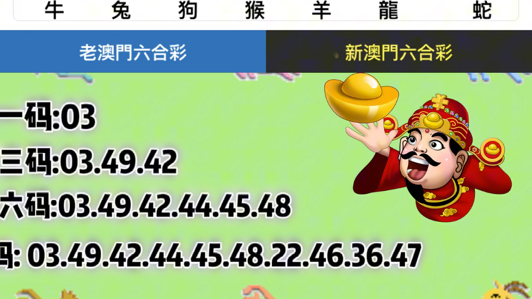 六開彩澳門開獎(jiǎng)結(jié)果查詢,精準(zhǔn)數(shù)據(jù)評(píng)估_共享版34.307