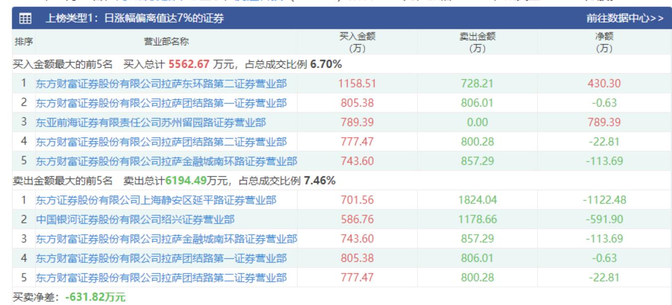 新澳門特馬今期開獎(jiǎng)結(jié)果,快速實(shí)施解答研究_科技版45.344