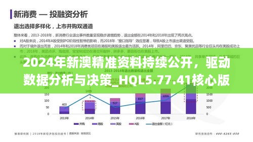 2024新澳292期免費(fèi)資料,社會(huì)承擔(dān)實(shí)踐戰(zhàn)略_精密版26.128