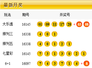 今晚頭尾開獎結(jié)果最新，多方觀點分析與個人立場闡述