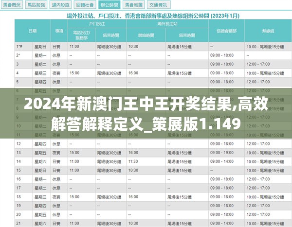 2024年新澳門(mén)王中王免費(fèi),策略優(yōu)化計(jì)劃_強(qiáng)勁版40.640