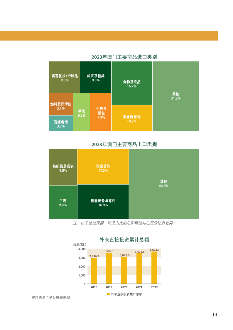 2024年新澳門開獎結(jié)果查詢,策略調(diào)整改進_理財版56.496