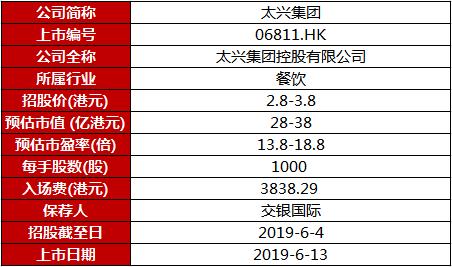 新澳門今晚開(kāi)獎(jiǎng)結(jié)果號(hào)碼是多少,快速解答方案實(shí)踐_限量版14.476