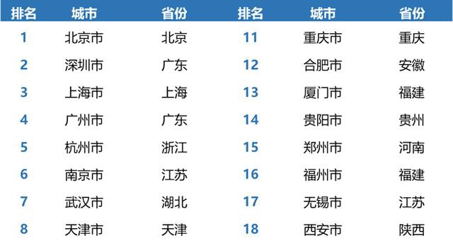 六會彩生肖開獎結果,精準數(shù)據(jù)評估_妹妹版80.778