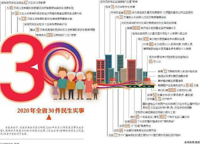 325期澳門開獎結果查詢,實用性解讀策略_智能版77.399