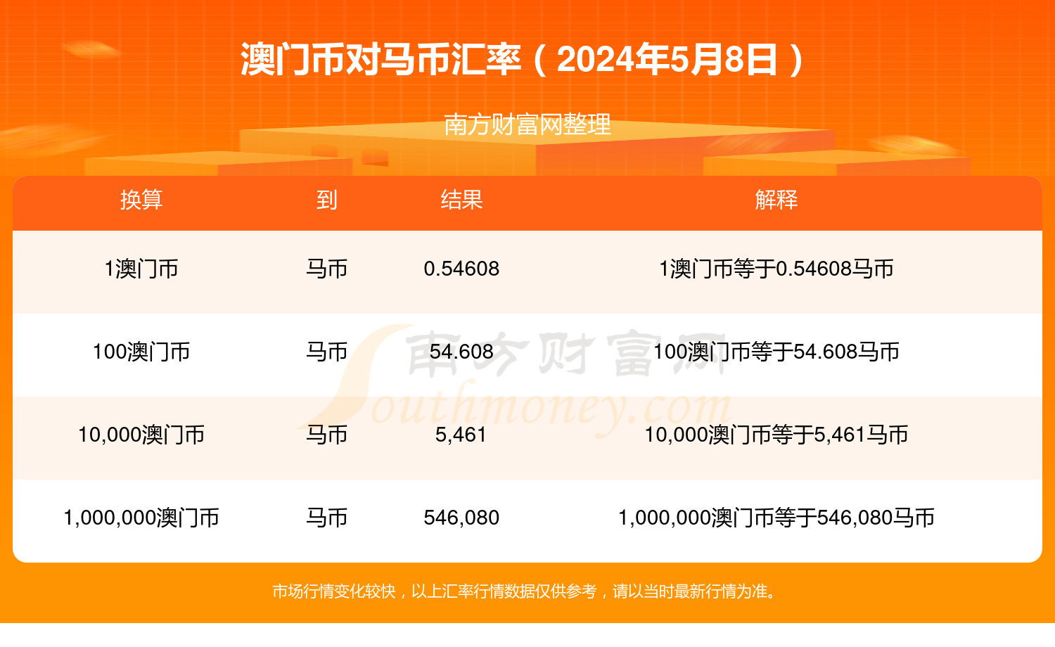 2024年今晚澳門特馬開(kāi)獎(jiǎng)結(jié)果,機(jī)制評(píng)估方案_人工智能版9.902