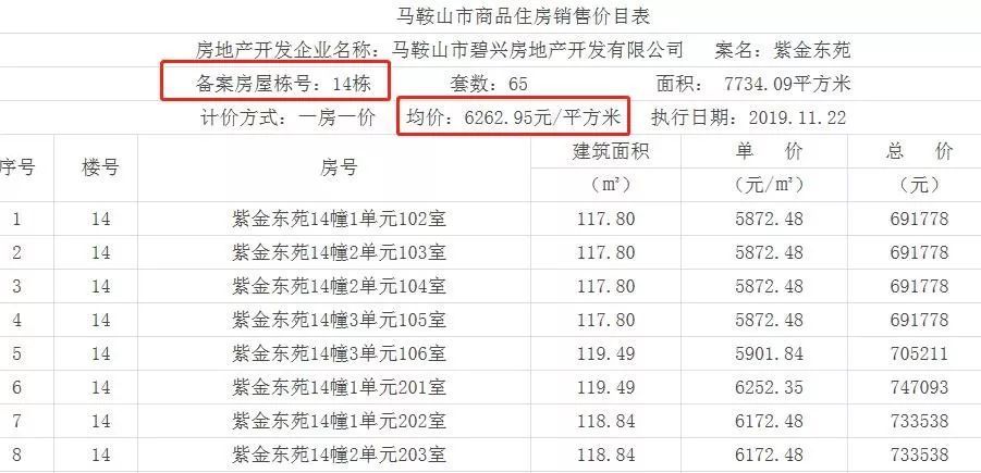 馬鞍山房價最新動態(tài)，與自然美景的邂逅，探尋內(nèi)心寧靜之旅