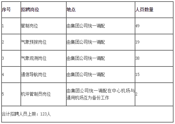 晉州最新招聘動(dòng)態(tài)，啟程探索自然美景，尋找內(nèi)心的寧靜之樂
