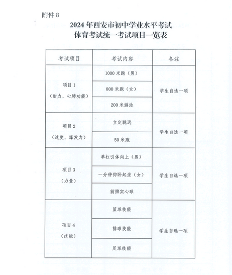揭秘2024年西安中考改革方案，自然美景探索之旅
