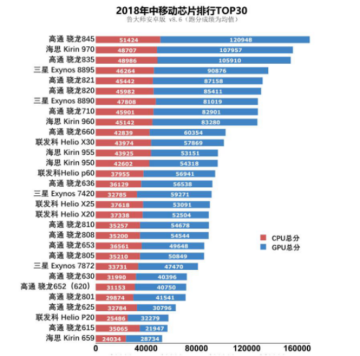 最新跑分手機帶你踏足自然奇跡，心靈之旅啟程