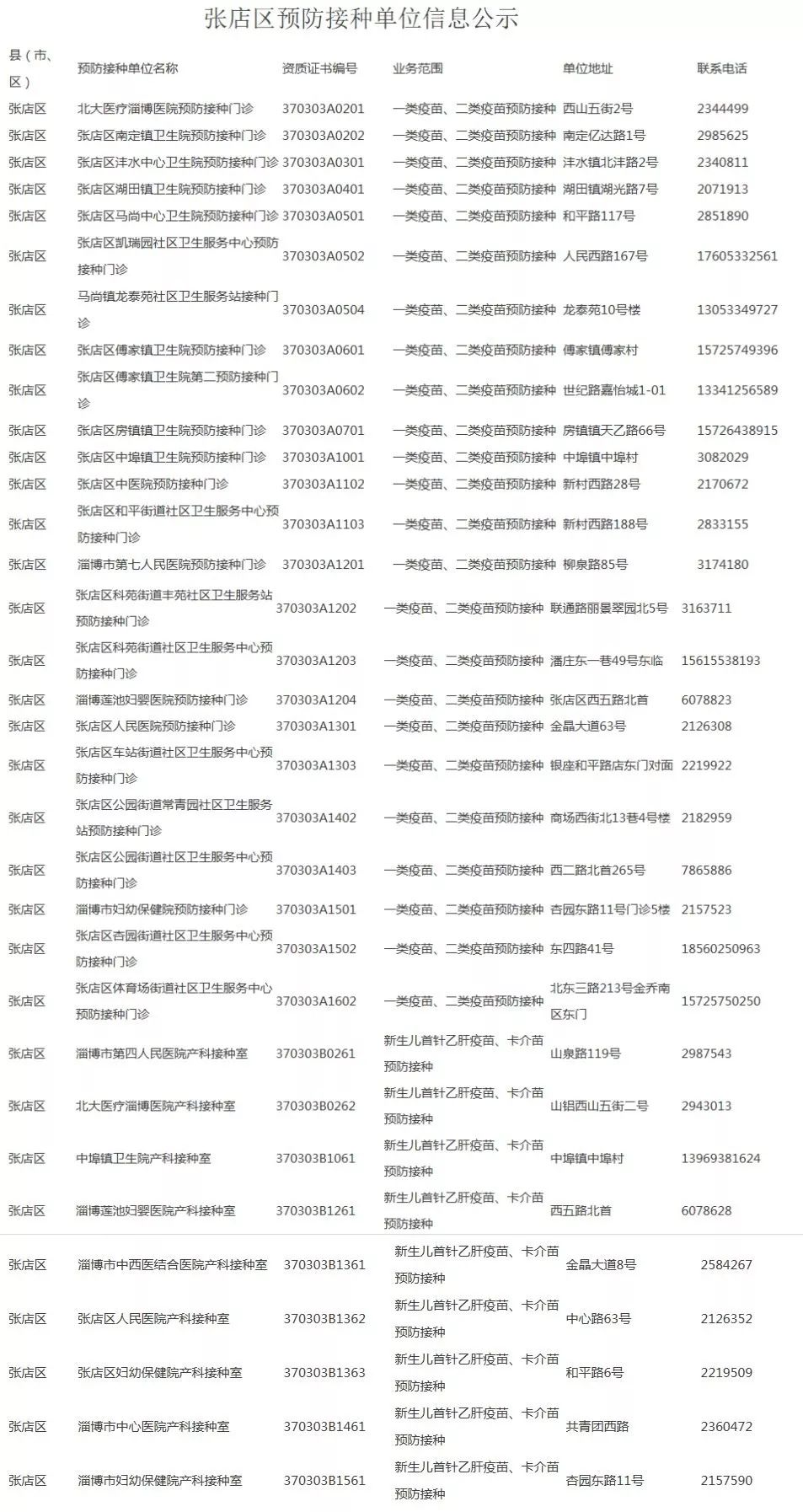 疾控最新公示，守護(hù)公眾健康的關(guān)鍵更新